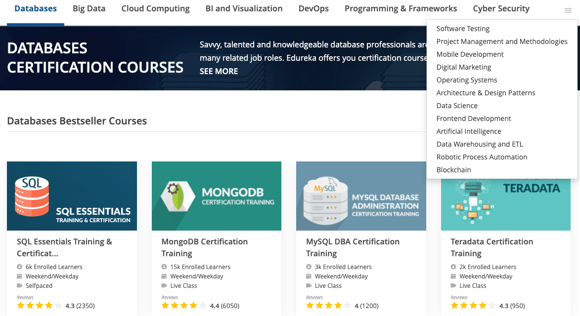 edureka course categories