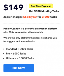 pabbly discount codes